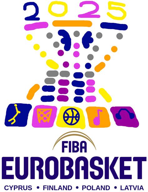 eurobasket 2025